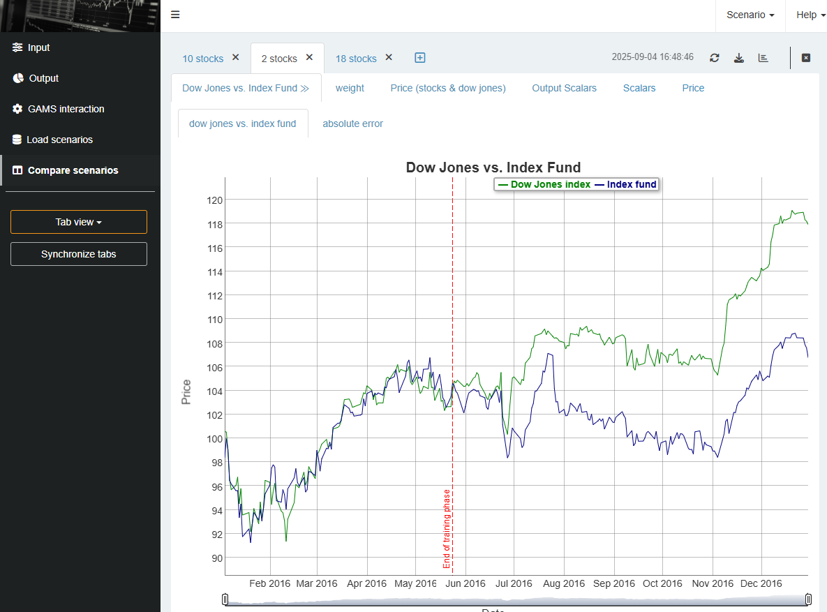 compare scenarios in tab view