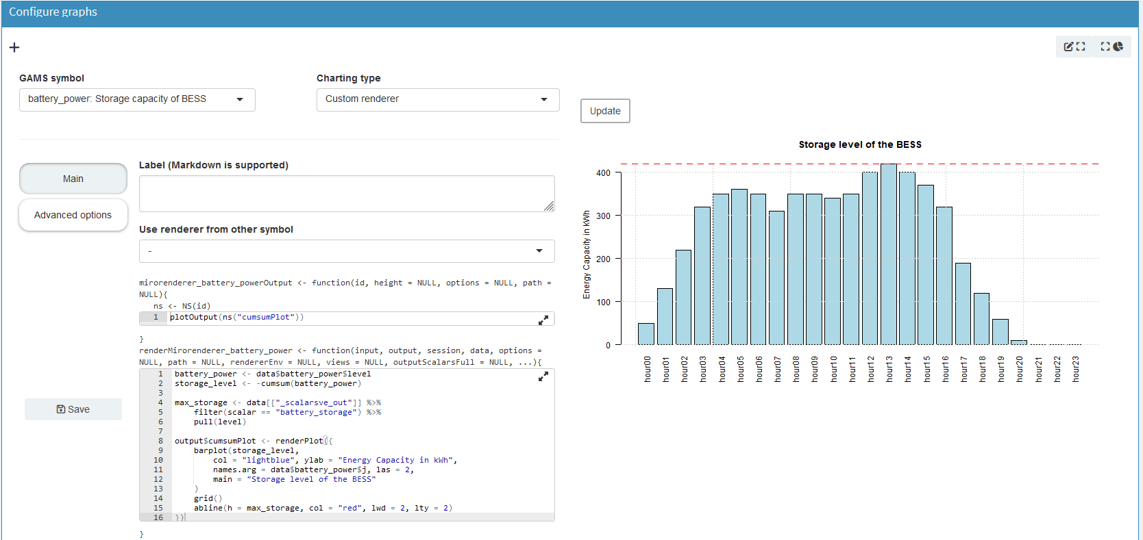 Result of pivot tool for Balance