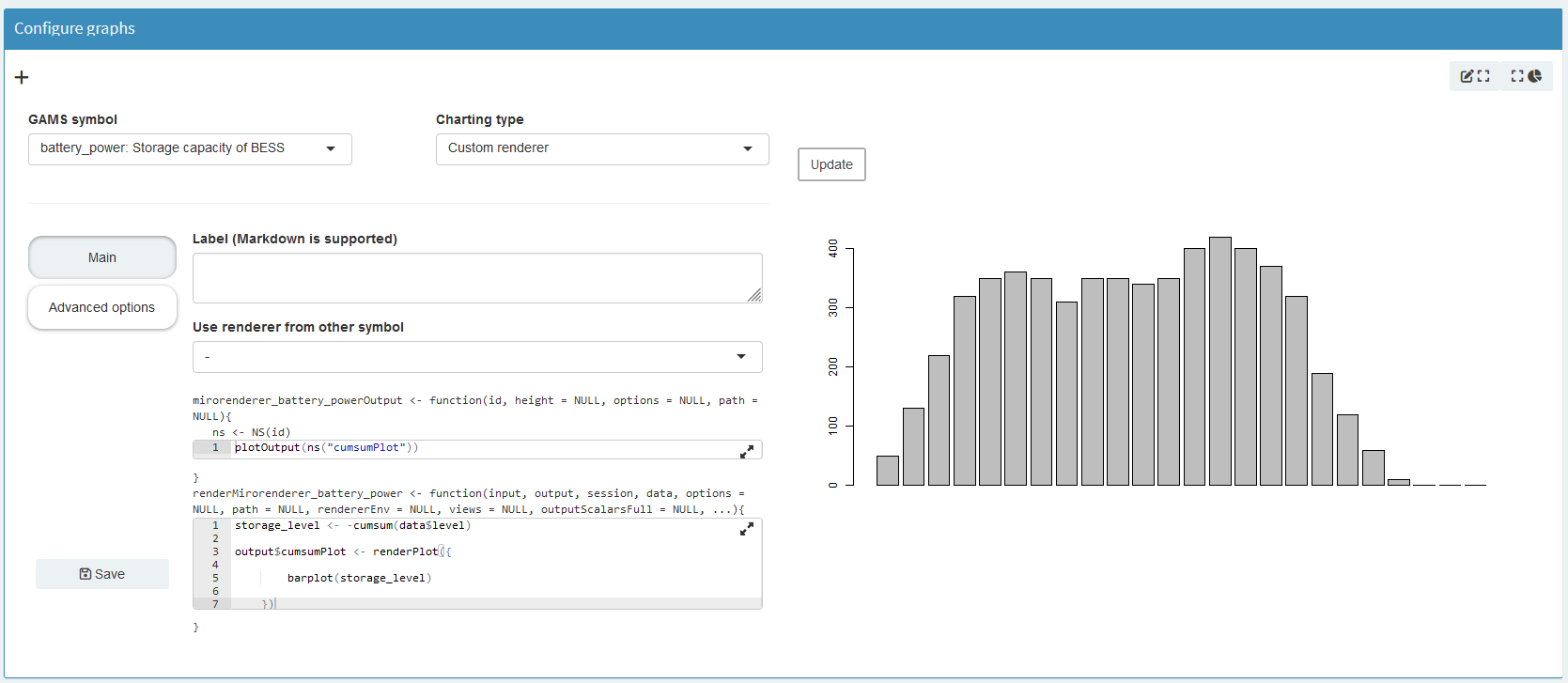 Result of pivot tool for Balance