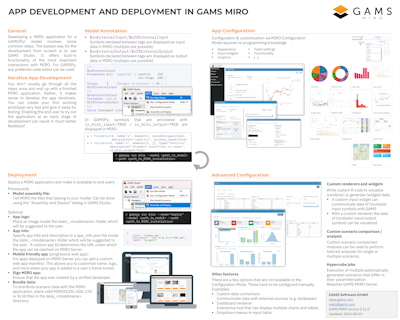 Development & deployment