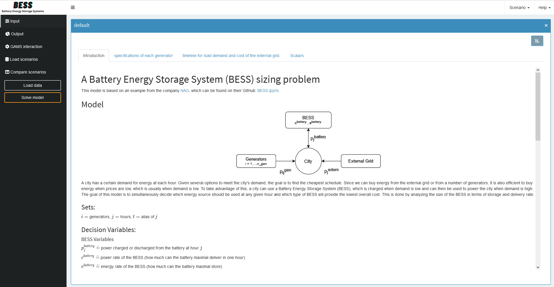 Result of pivot tool for Balance
