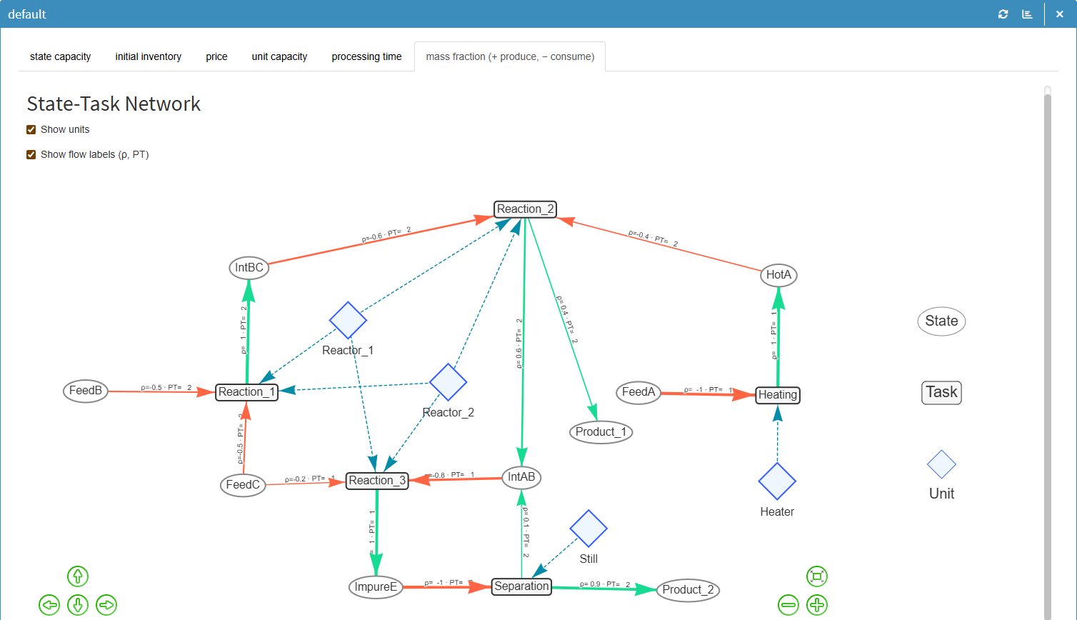 Result of custom renderer - Map with markers